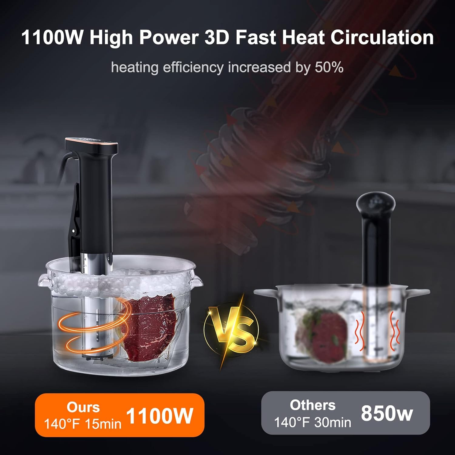FP01 Electric Household Thermo - огляд і ціна Kitchen Appliances Are